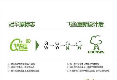 正筆策劃設(shè)計(jì)廣告公司 以專業(yè)策劃與創(chuàng)意設(shè)計(jì)，賦能全球企業(yè)品牌形象